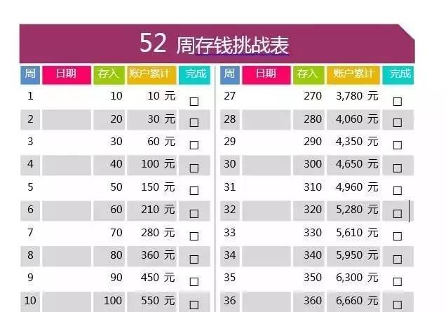 2024新澳门历史开奖记录,深层计划数据实施_储蓄版31.683