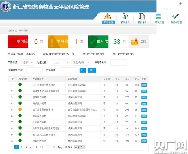 澳门一码一肖一待一中,合理决策执行审查_Surface39.684