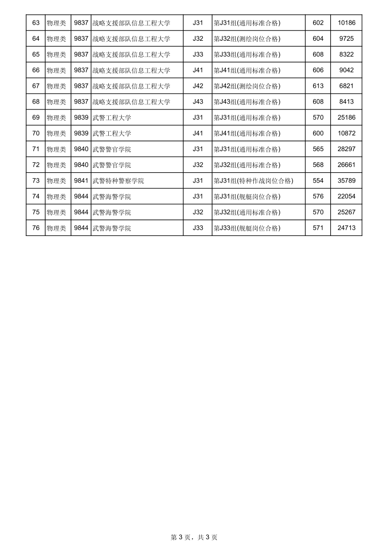 2024澳门六今晚开奖结果是多少,持续执行策略_SE版47.653