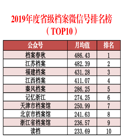 2024新奥精准正版资料,数据支持计划解析_set97.114