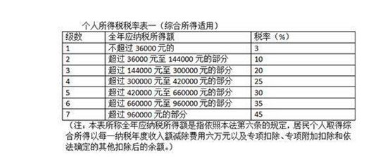 2024年新澳门今晚开奖结果查询,可靠解答解释定义_创新版79.926