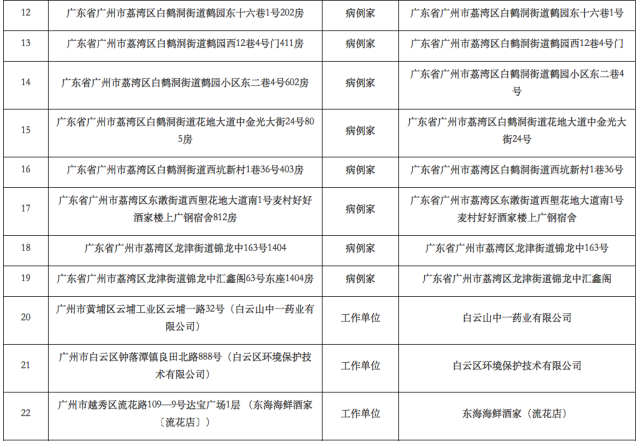 澳门六开奖号码2024年开奖记录,广泛的解释落实方法分析_尊享款66.190