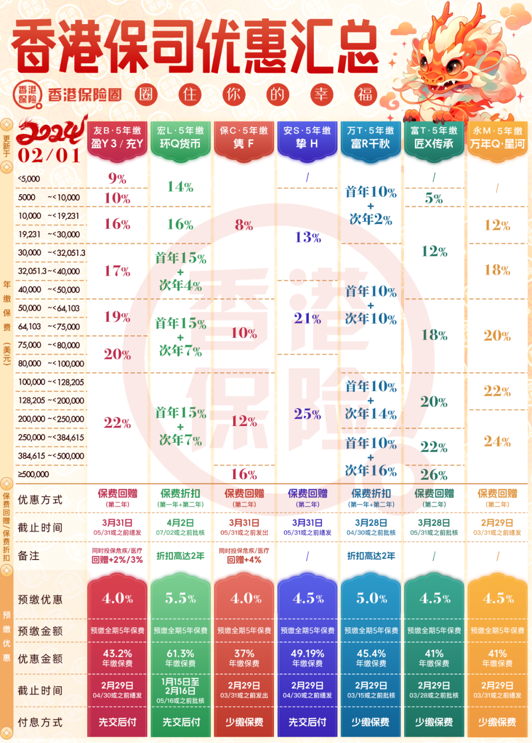 香港最准100‰免费,状况评估解析说明_理财版16.342