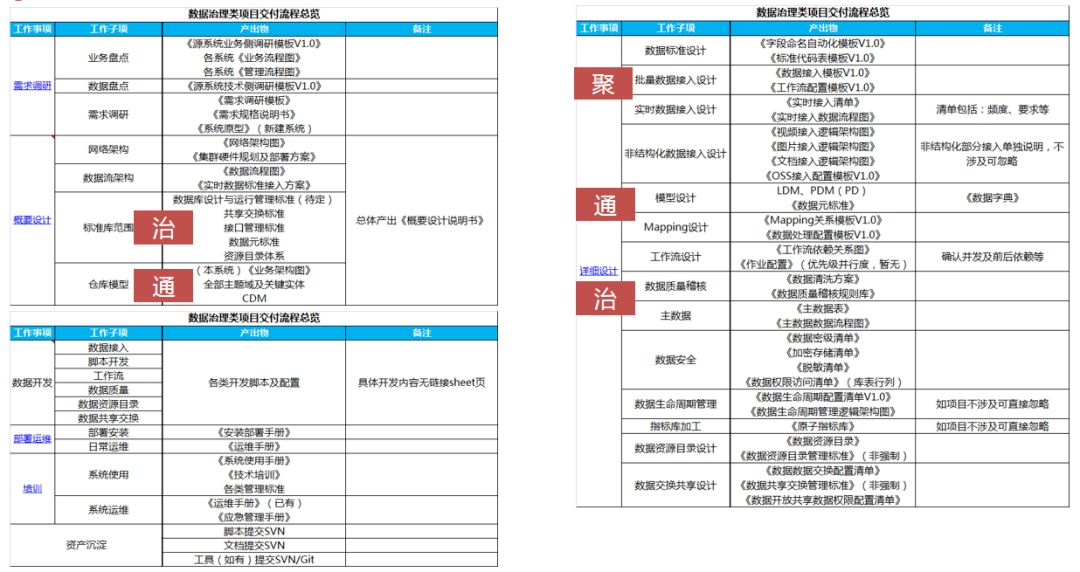 新奥门免费资料大全在线查看,数据驱动执行方案_优选版14.600