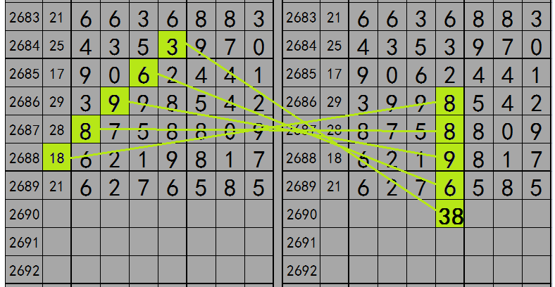 最准一肖一码一一子中特37b,安全性策略解析_SP38.994