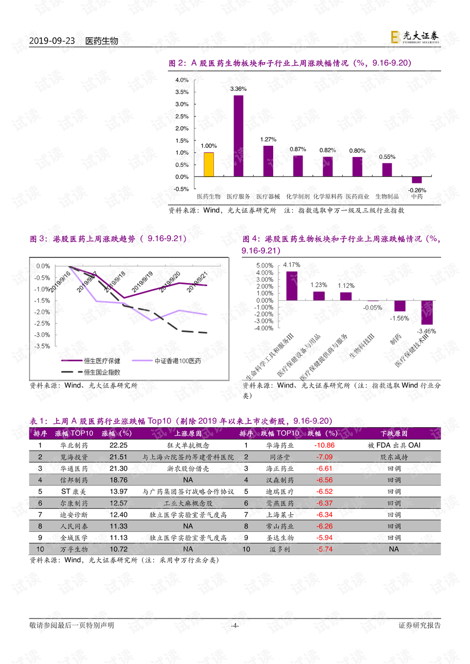 4949澳门特马今晚开奖53期,深入应用数据执行_特别版10.460