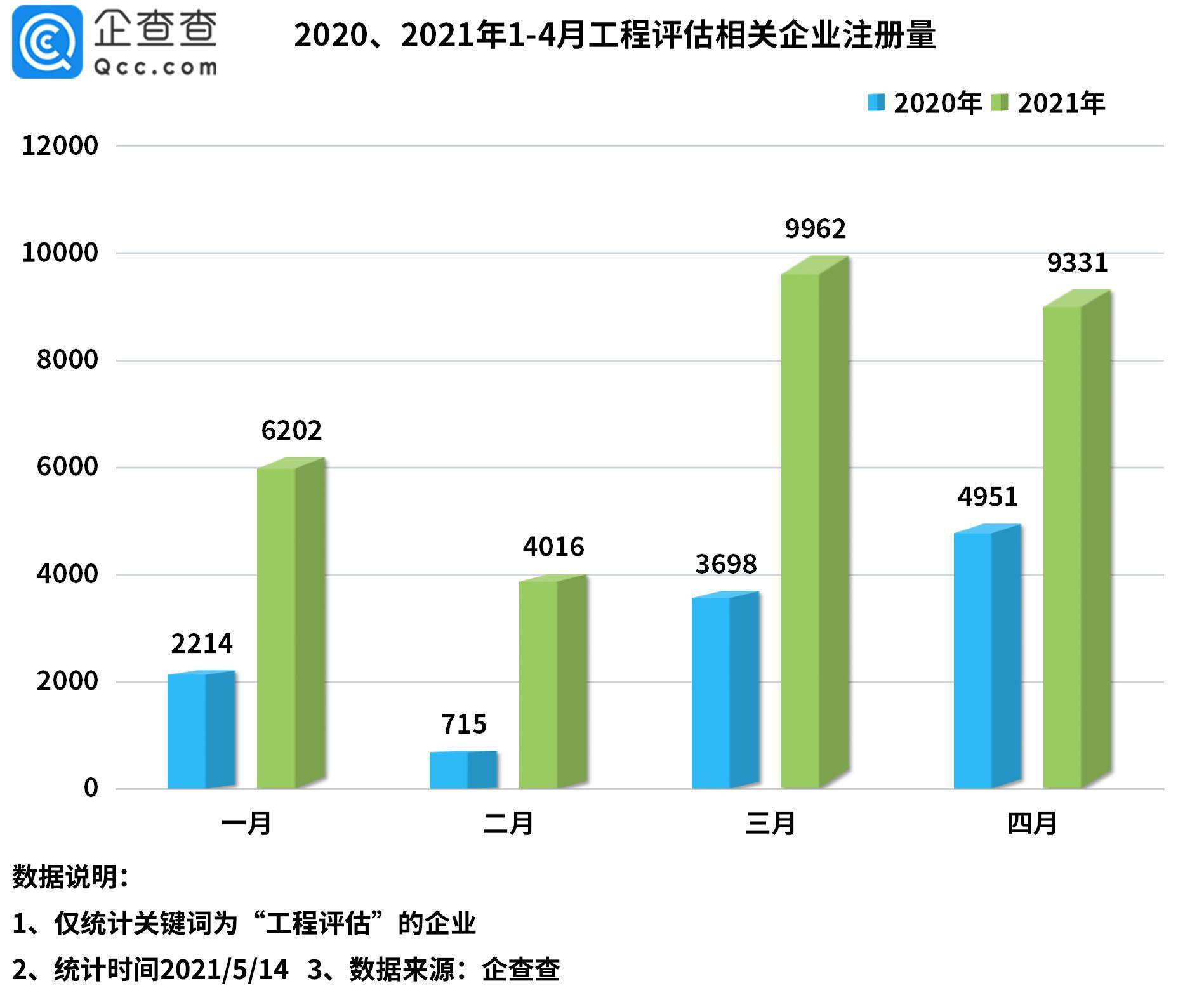 2024年新奥历史记录,实地评估解析数据_Pixel20.42