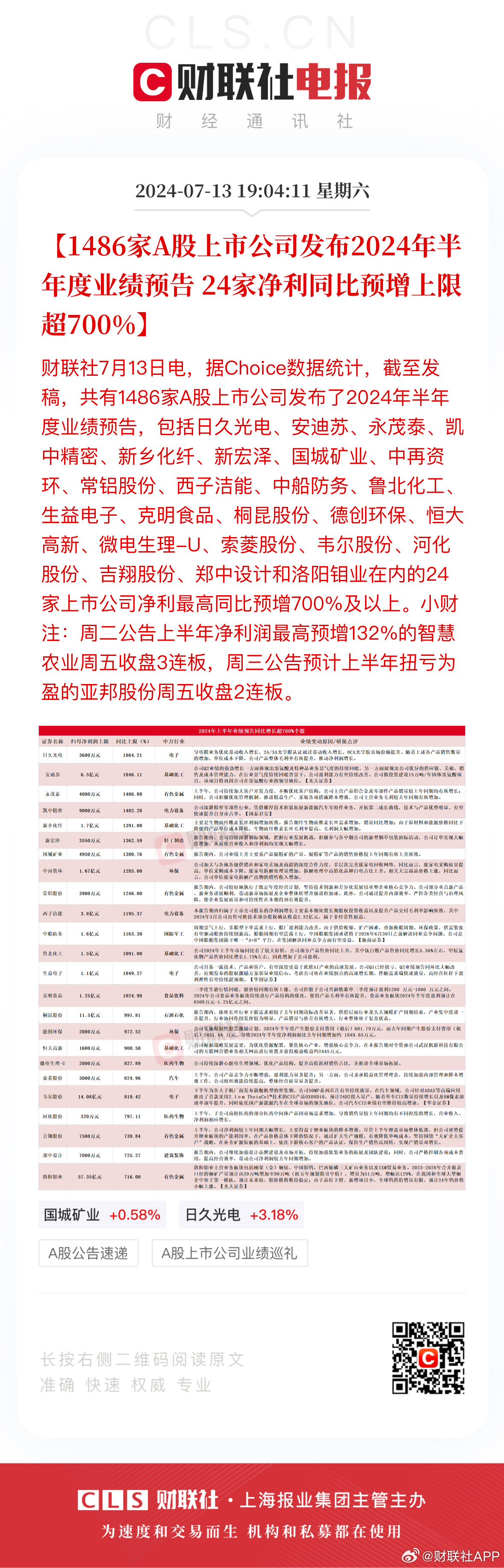 澳门王中王100%的资料2024年,全面数据应用执行_X34.700