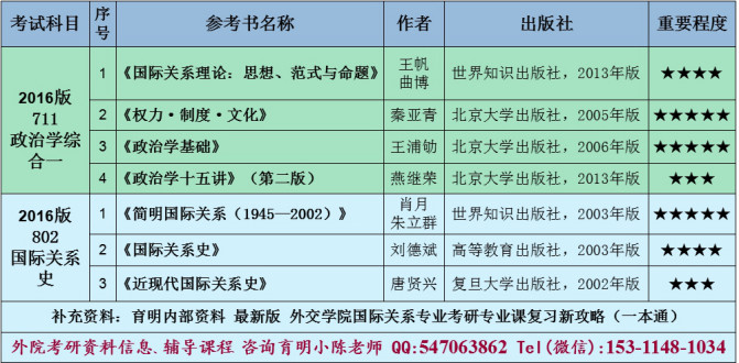 新澳精选资料免费提供,最新方案解析_定制版23.950