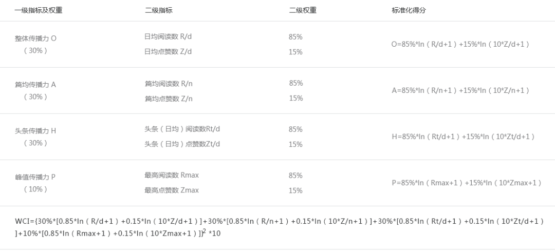 新澳门精准资料大全管家婆料,科学解析评估_安卓18.607