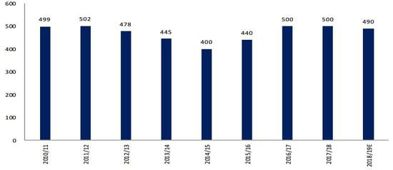 新澳历史开奖结果记录大全最新,全面执行数据计划_粉丝版49.209