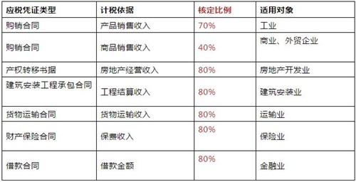 澳门传真～澳门传真,定制化执行方案分析_WP52.723