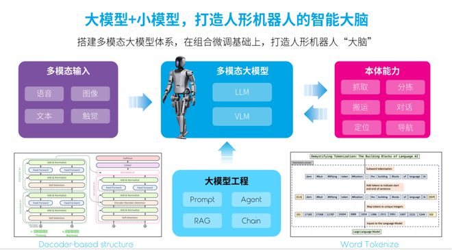 2024今晚新澳门开奖结果,快速解答策略实施_AP48.271