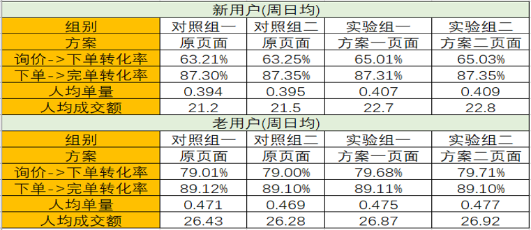 2024年天天开好彩资料,数据驱动分析决策_5DM90.405