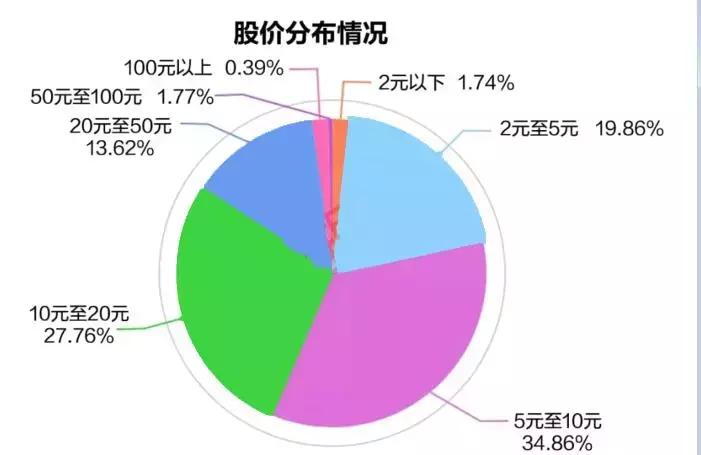 金亚科技重组最新消息全面解读与分析