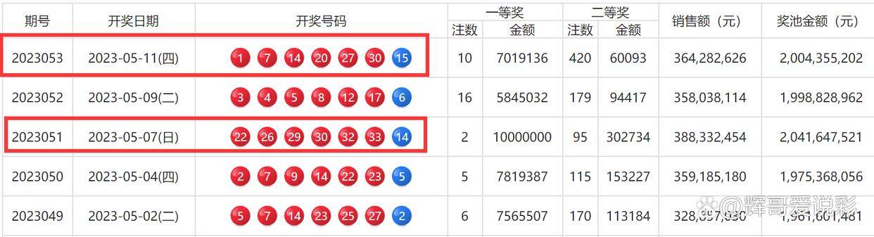 澳门彩三期必内必中一期,实地设计评估数据_顶级款67.550