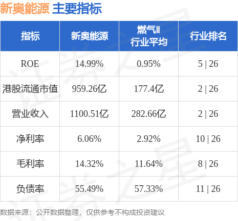 新奥今天晚上开什么,专家评估说明_桌面版41.261