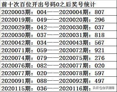 新澳门管家婆一码一,前沿评估解析_3D10.988