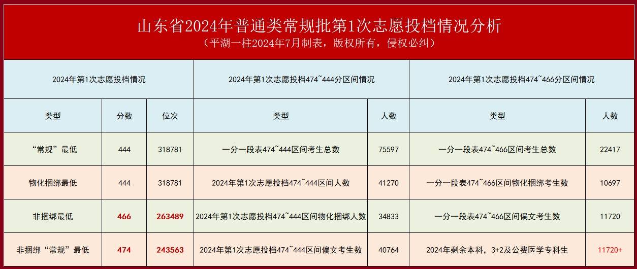 新澳2024最新资料大全,具体操作步骤指导_黄金版31.456