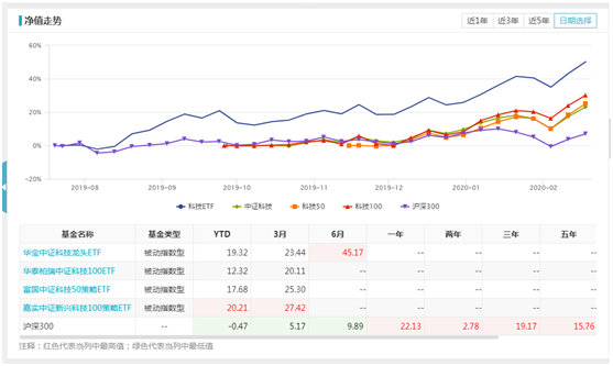 澳门今晚开特马+开奖结果走势图,科技成语分析定义_1440p116.637