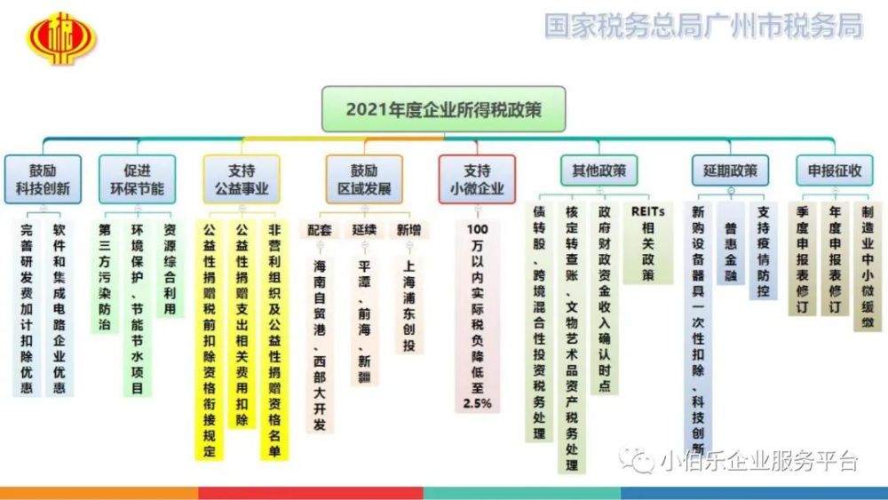 香港6合资料大全查,稳定解析策略_D版71.87