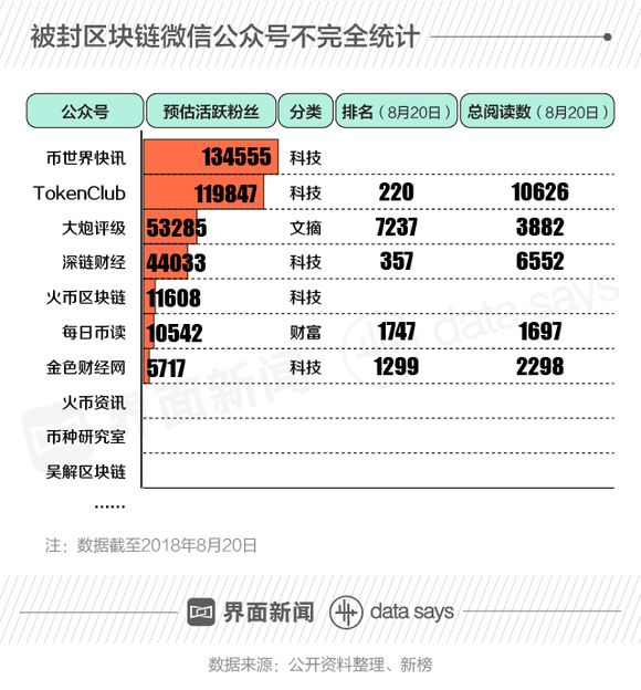 香港4777777开奖记录,实地数据验证执行_Prestige60.20