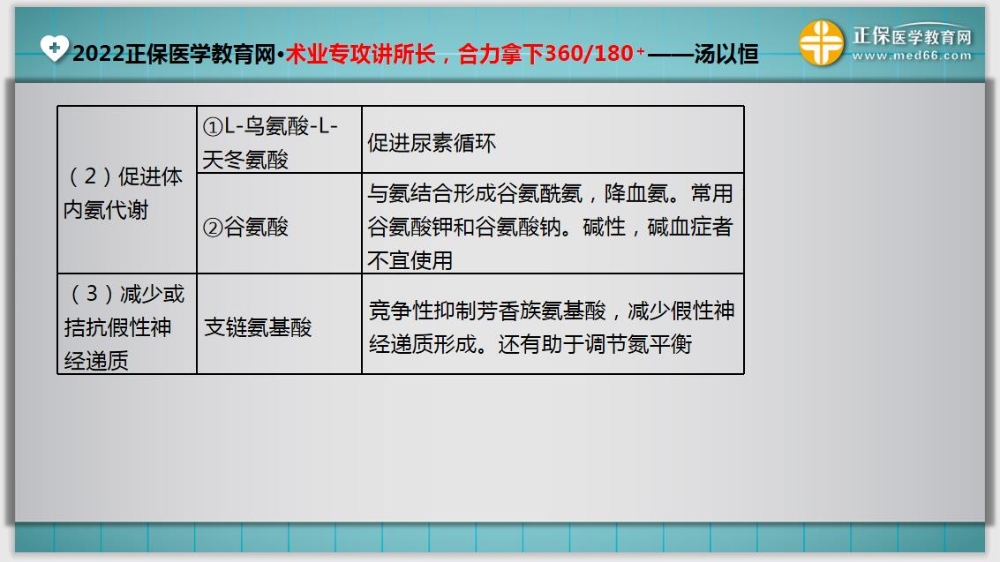 最准一肖100%准确使用方法,重要性解析方法_PalmOS31.514