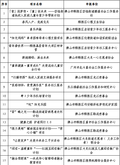 黄大仙三精准资料大全,稳定计划评估_精简版48.97