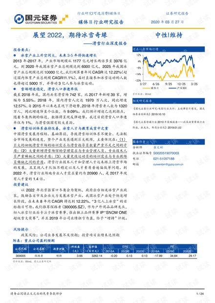 白小姐资料大全+正版资料白小姐奇缘四肖,未来展望解析说明_影像版70.894