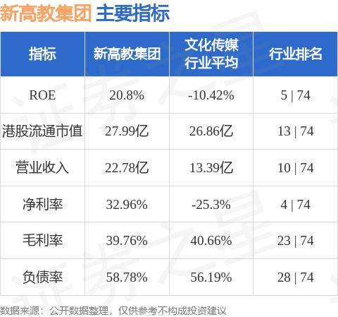 2024香港港六开奖记录,实地数据分析方案_nShop47.173