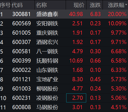 新澳门天天彩2024年全年资料,数据支持执行方案_特别版94.492