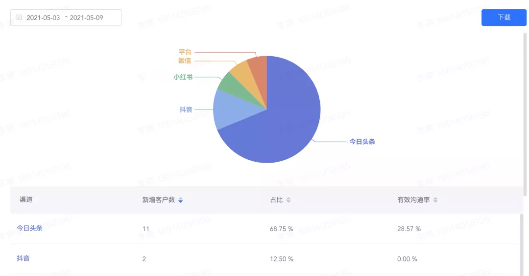 香港大众网免费资料,深层数据分析执行_yShop69.637