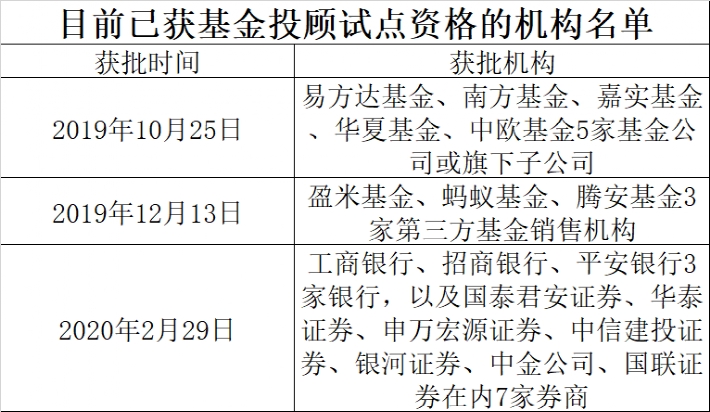 最准一码一肖100%精准老钱庄揭秘企业正书,可靠计划策略执行_安卓款95.450