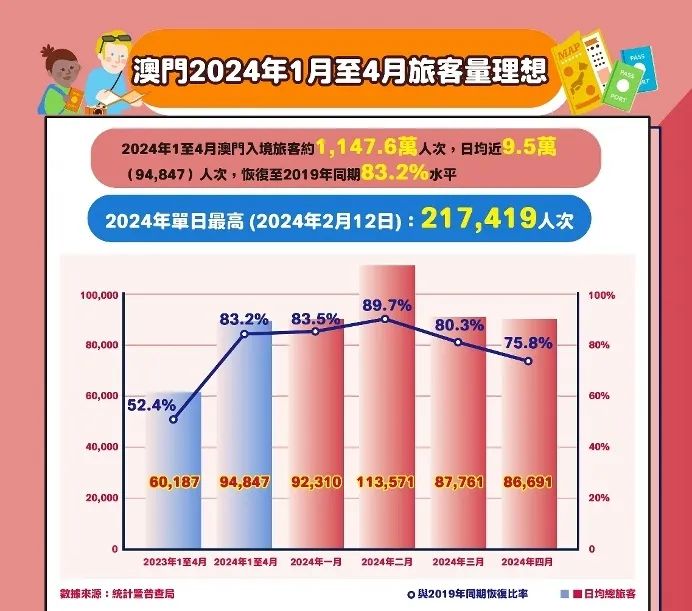 澳门九点半9点半网站,深入解析策略数据_至尊版86.222