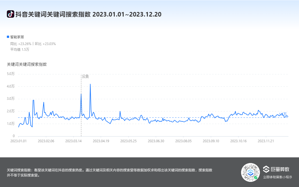 管家婆2024澳门免费资格,数据解读说明_HarmonyOS58.243