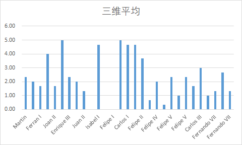 淡忆丶那段情 第5页