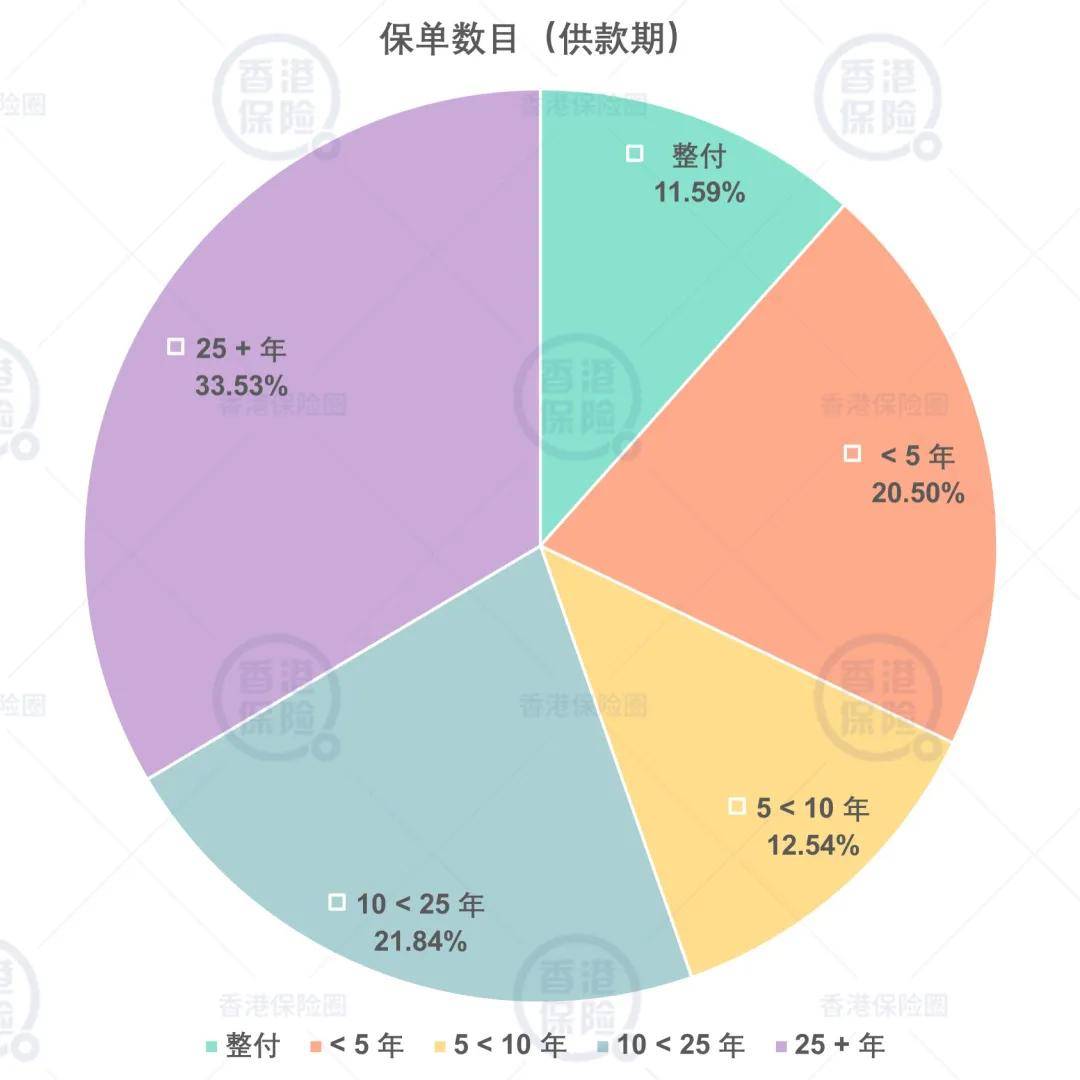 梦境追逐 第2页