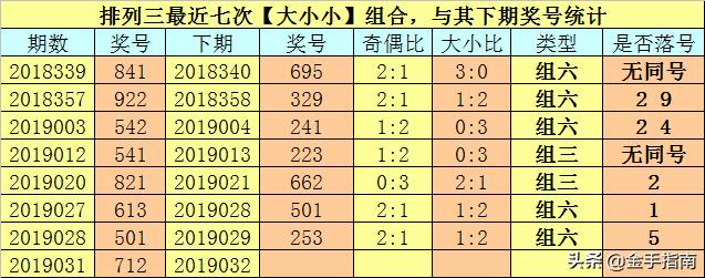 开奖结果开奖记录查询,高效方案实施设计_户外版41.712