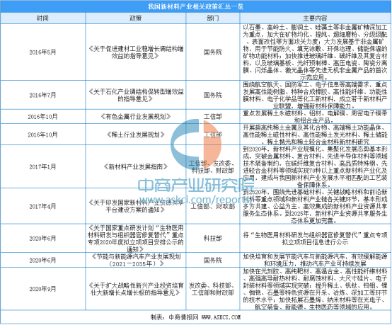 新奥精准资料精选天天中,科学分析解析说明_工具版91.931