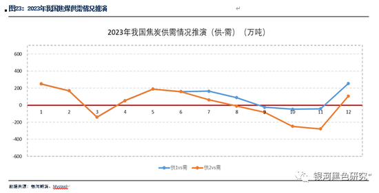 情话太腻！ 第2页