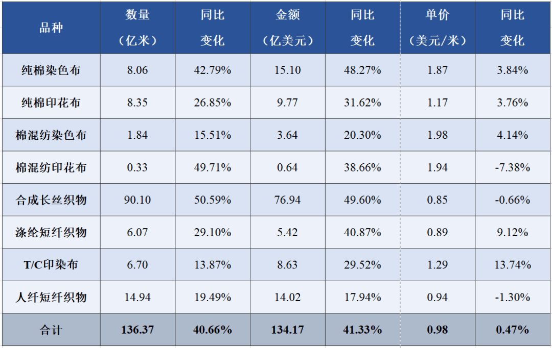 澳门一码一码100准确挂牌,快速执行方案解答_Ultra67.831