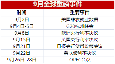 2024澳门今晚开奖号码,数据分析引导决策_eShop30.430