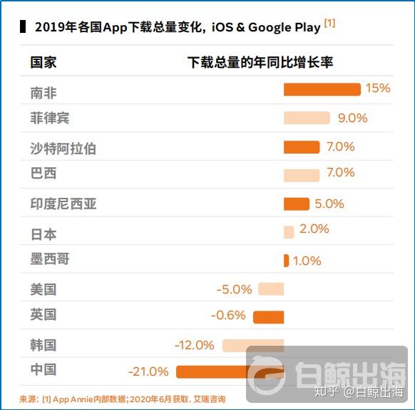 2024新澳门传真免费资料,专业数据解释定义_app32.653