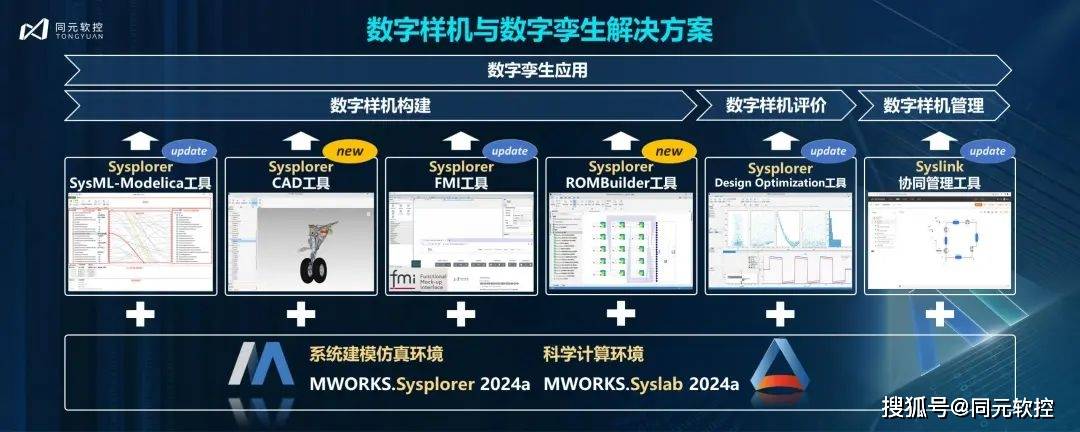 7777788888一肖一码,仿真技术实现_Hybrid93.362