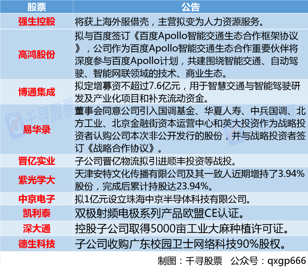 新奥门特免费资料大全今天的图片,实践计划推进_入门版96.706