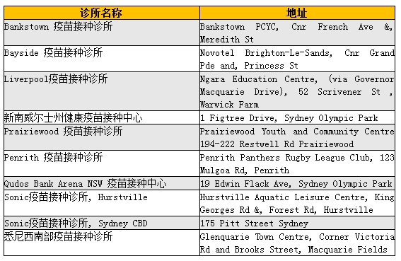 新澳开奖记录今天结果查询表,数据导向计划设计_app18.541