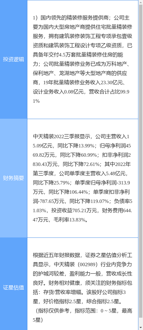 新澳门天夭开彩结果出来,实践经验解释定义_Notebook74.773