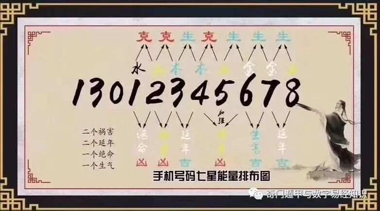 7777788888精准新传真,实证解读说明_soft38.907