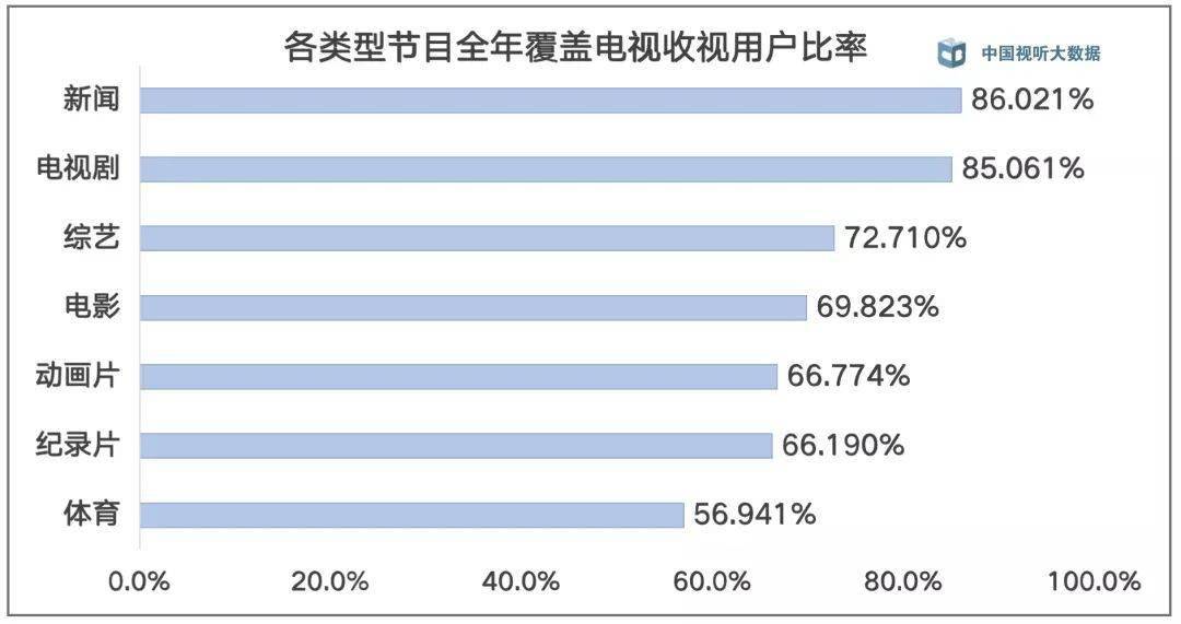 2024年天天开好彩大全,全面数据分析方案_HD77.886