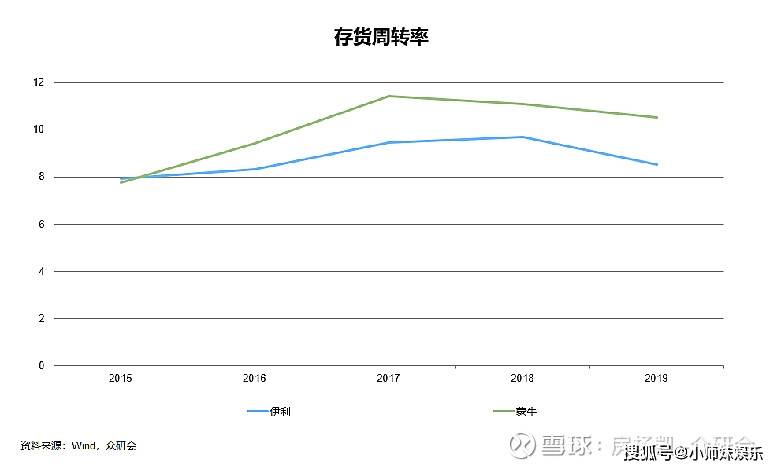 新澳精准资料免费大全,稳定策略分析_WP81.848